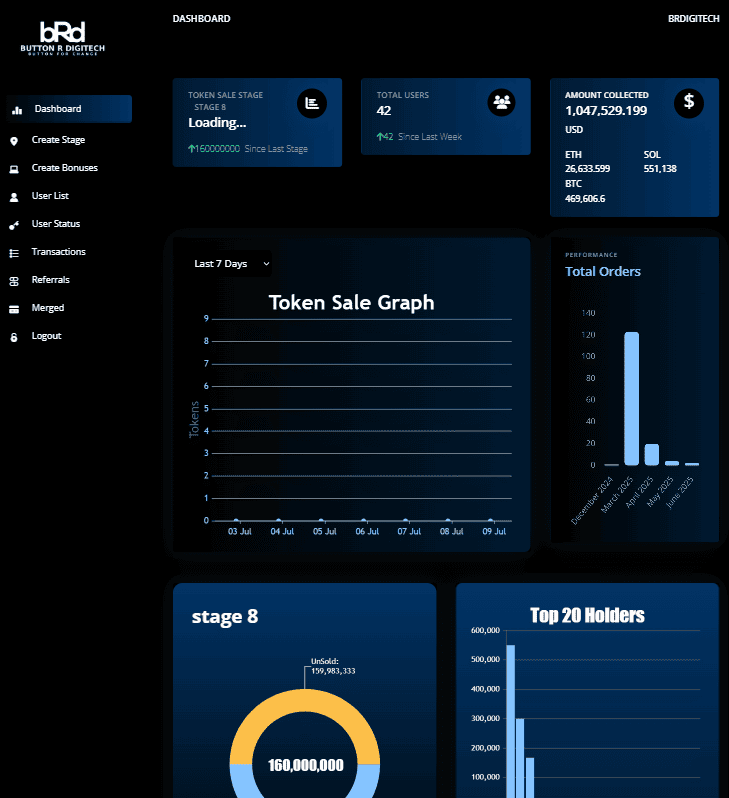 ICO Platform