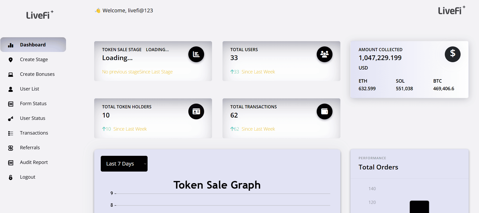ICO Admin Dashboard